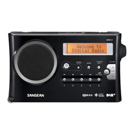 Sangean DPR-17 Mode D'emploi