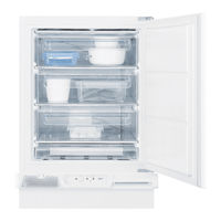Electrolux CI1301 Notice D'utilisation