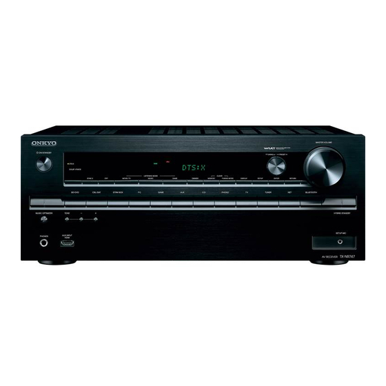 Onkyo TX-NR747 Mode D'emploi Base
