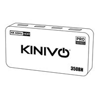 Kinivo Pro Serie 350BN Mode D'emploi