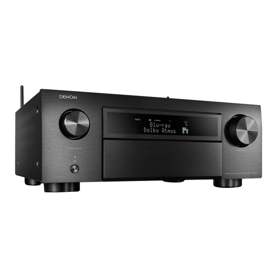 Denon AVR-X6500H Manuel De L'utilisateur