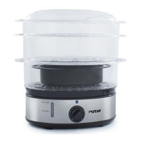Rotel U1413CH Mode D'emploi