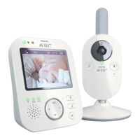 Philips Avent SCD630/26 Mode D'emploi