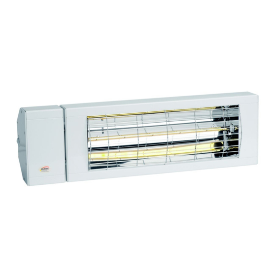 Burda SMART IP24 Mode D'emploi