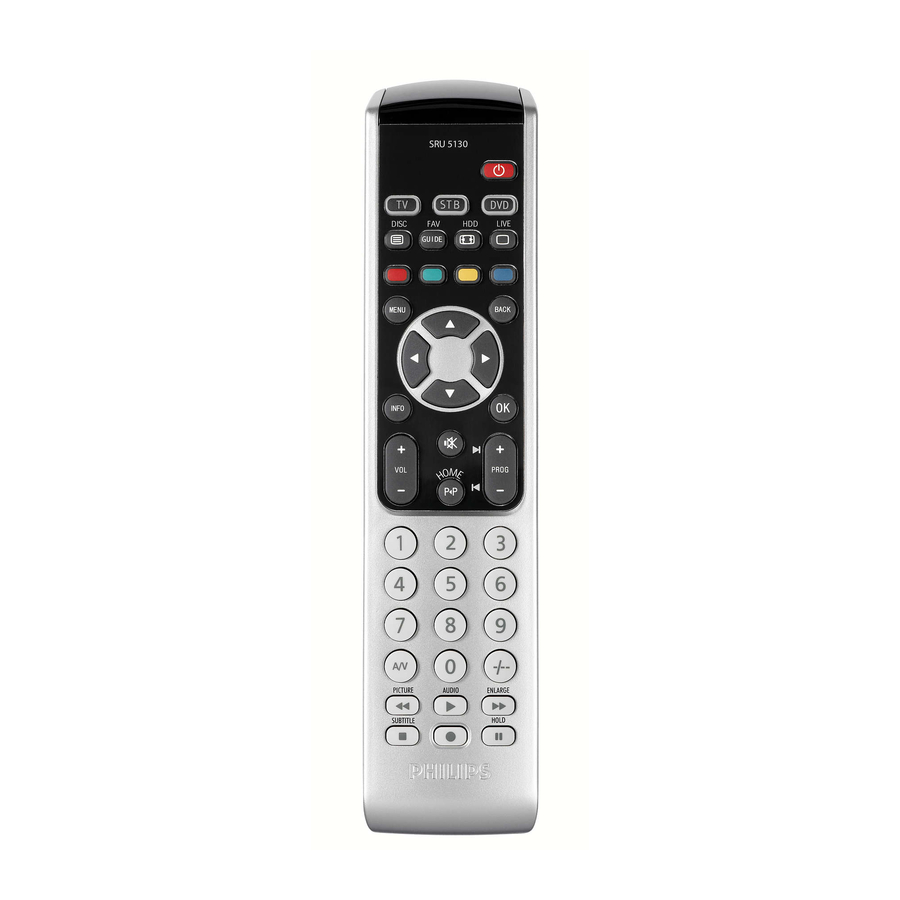 Philips SRU 5130/86 Mode D'emploi