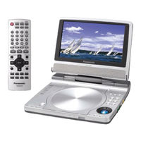 Panasonic DVD-LS50 Mode D'emploi