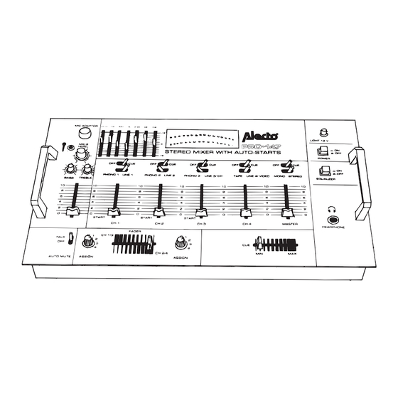 Alecto PRO-147 Mode D'emploi