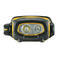 Petzl PIXA 3R Mode D'emploi