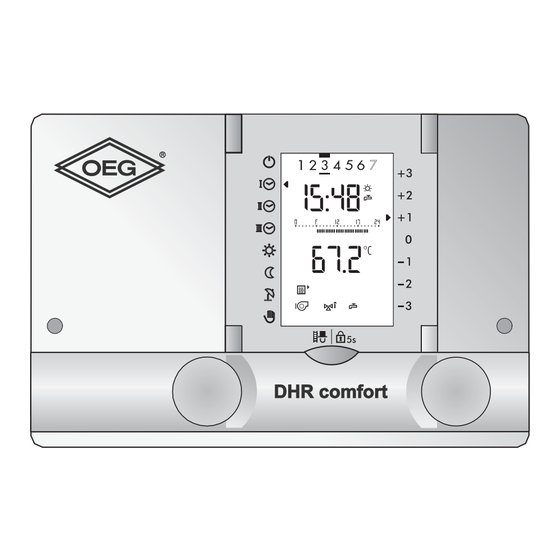 OEG DHR - classic Mode D'emploi