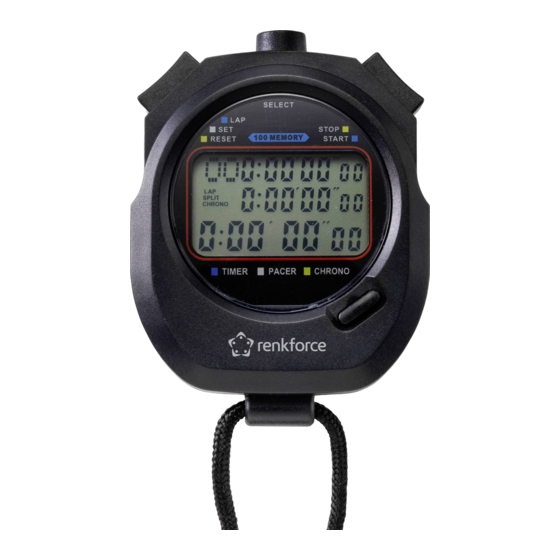 Renkforce RF-SW-130 Mode D'emploi