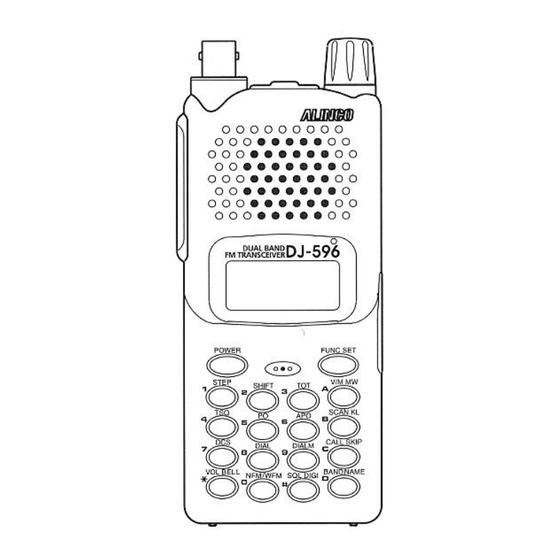 Alinco DJ-596 Mode D'emploi