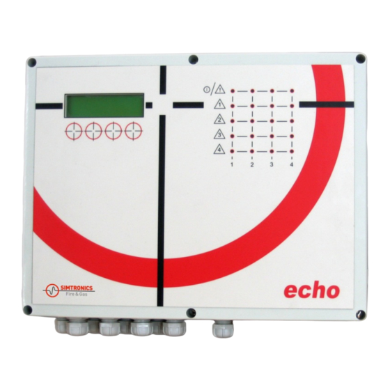 Simtronics ECHO 2 Notice Technique