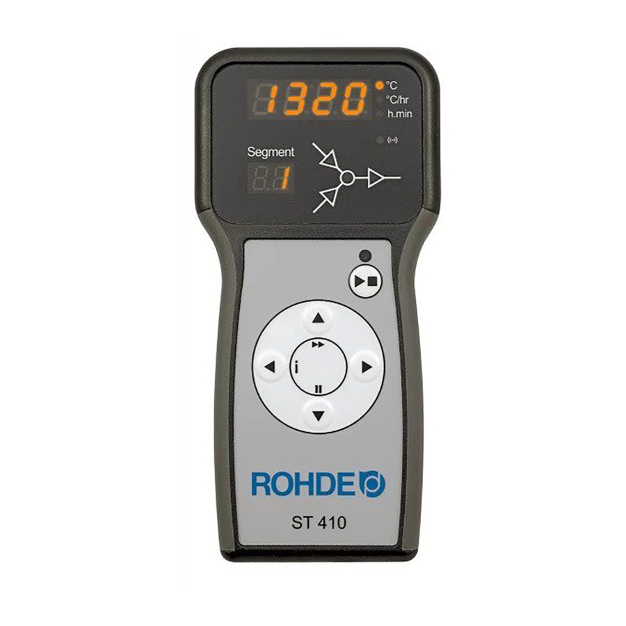 Rohde ST 410 Notice D'utilisation