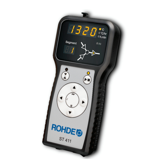 Rohde ST 410 Notice D'utilisation