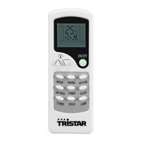 Tristar AC-5412 Mode D'emploi