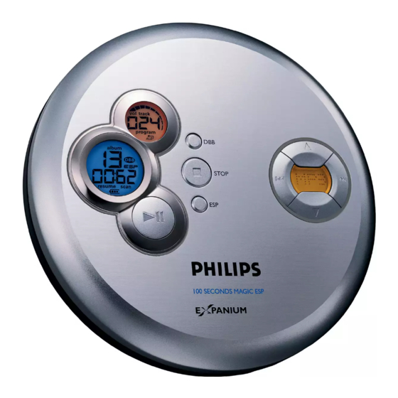 Philips EXP2460 Manuel D'utilisation