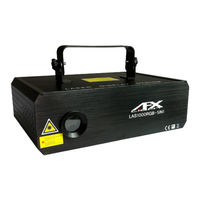 afx light LAS1000RGB-5IN1 Manuel D'utilisation