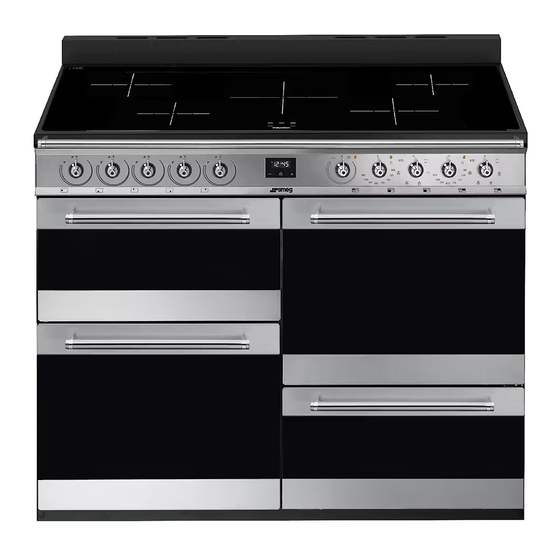 Smeg Classica SYD4110I-1 Mode D'emploi