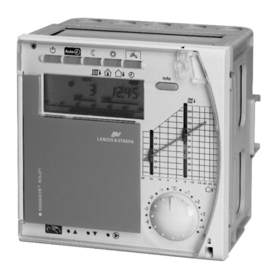 Siemens RVL471 Mode D'emploi