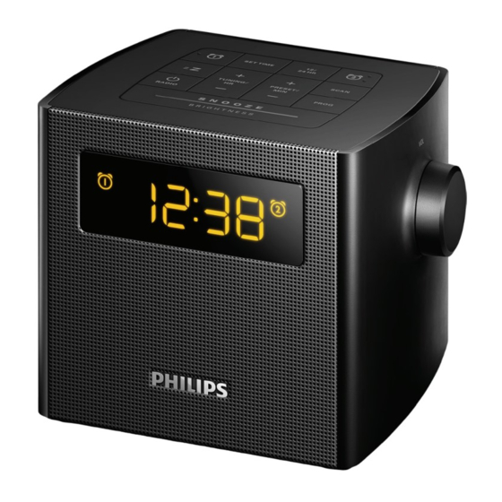 Philips AJ4300 Mode D'emploi