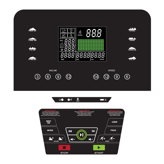 BH FITNESS G6179 Mode D'emploi