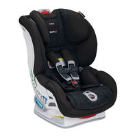 Britax BOULEVARD CLICKTIGHT Guide D'utilisation