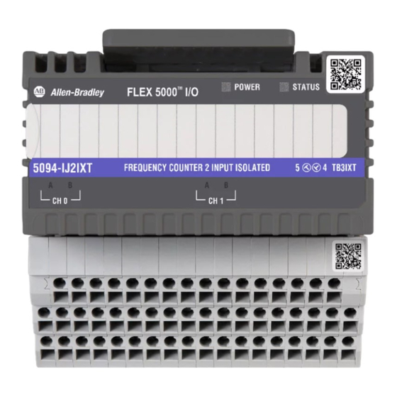 Rockwell Automation Allen-Bradley FLEX 5000 Manuel Utilisateur