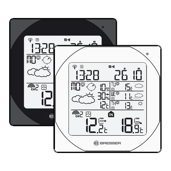 Bresser Meteotime 4Cast NG Mode D'emploi