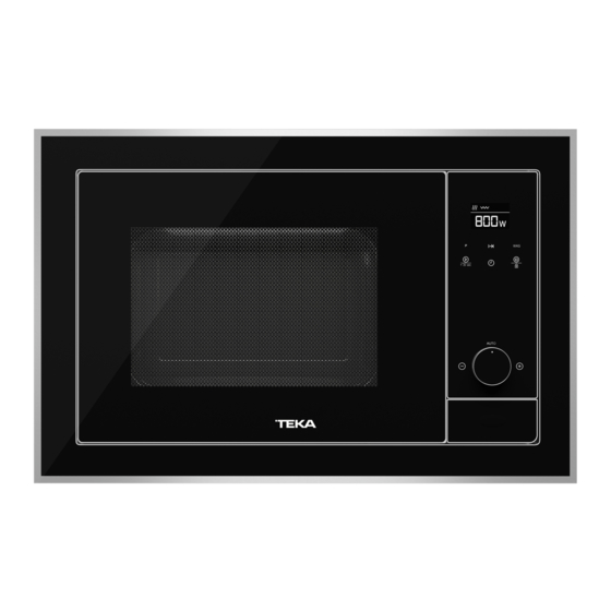 Teka MS 620 BIS Mode D'emploi