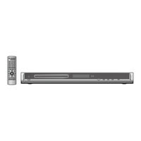 Panasonic DVD-S325 Mode D'emploi