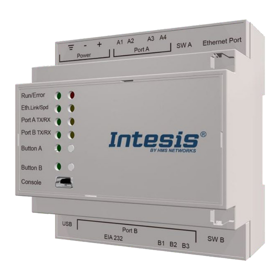 HMS Networks Intesis DALI-2 Manuel D'utilisation