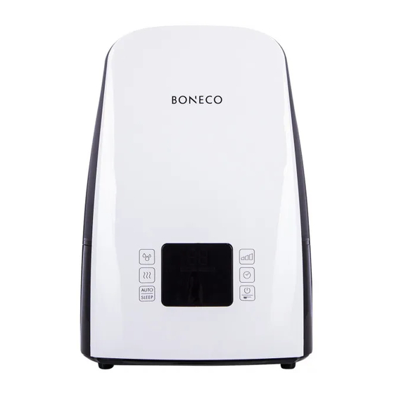 Boneco U650 Instructions D'utilisation
