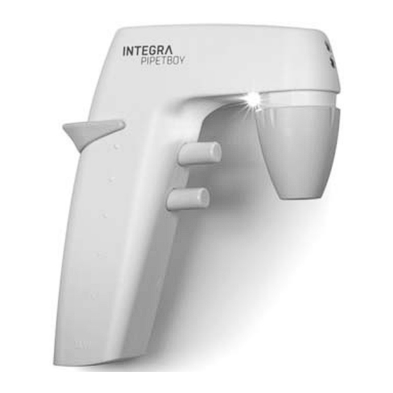 Integra PIPETBOY pro 156400 Mode D'emploi