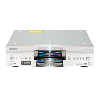 Pioneer DV-989AVi-s Mode D'emploi