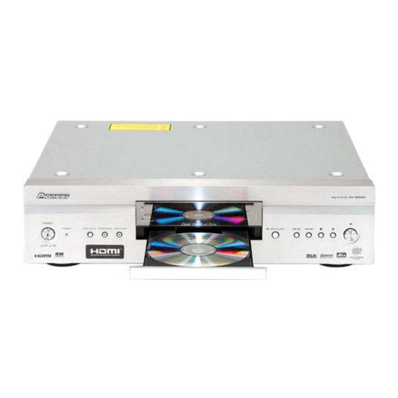 Pioneer DV-989AVi-s Mode D'emploi