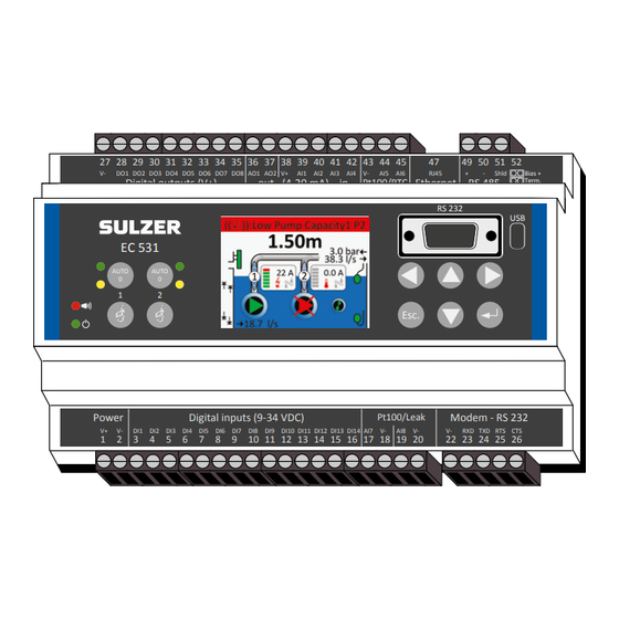 Sulzer EC 531 Guide D'utilisation
