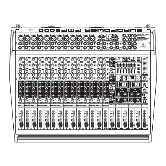 Behringer PMP1000 Mode D'emploi