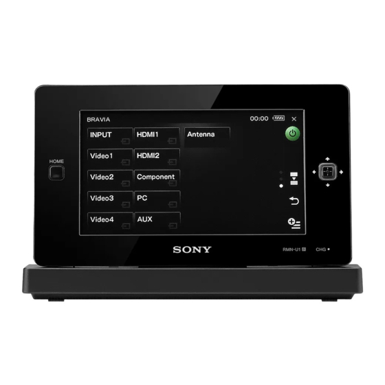 Sony RMN-U1 Mode D'emploi