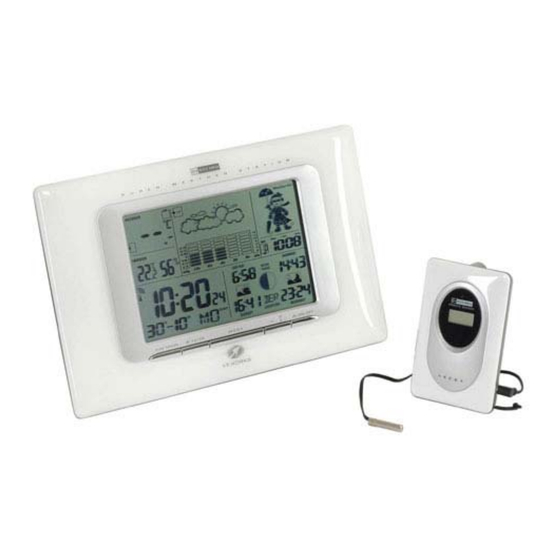 IT Works KW9007W Mode D'emploi