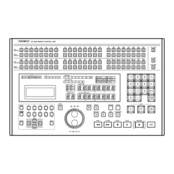 TEAC PROFESSIONAL TASCAM RC-898 Manuel Du Propriétaire