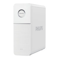 Philips AUT7006 Manuel D'utilisation