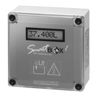 GOK SmartBox 2 Notice De Montage Et D'utilisation