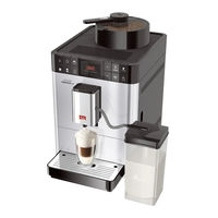 Melitta VARIANZA CSP Mode D'emploi