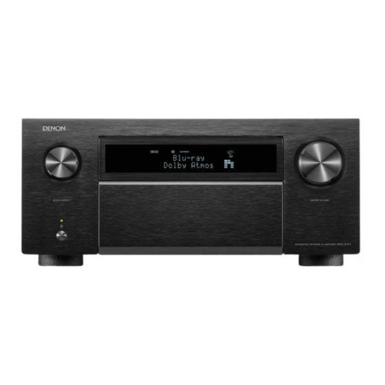 Denon AVC-A1H Manuel De L'utilisateur