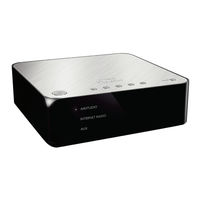 Philips AW1000 Mode D'emploi