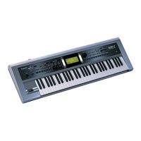 Roland GW-7 Mode D'emploi