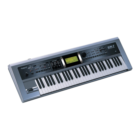 Roland GW-7 Mode D'emploi