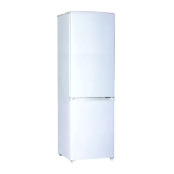 Proline PLC 241 Manuel D'instructions