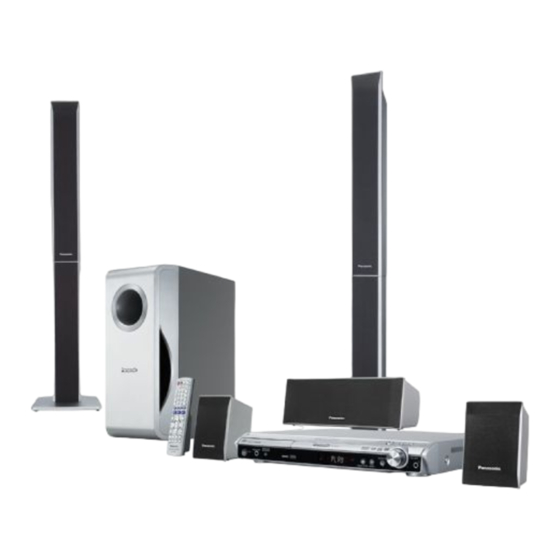Panasonic SC-HT855 Mode D'emploi
