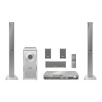 Panasonic SC-HT855 Mode D'emploi